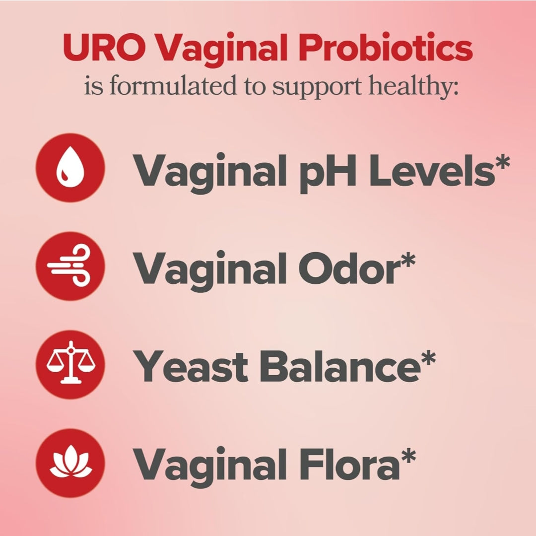 Probioticos URO