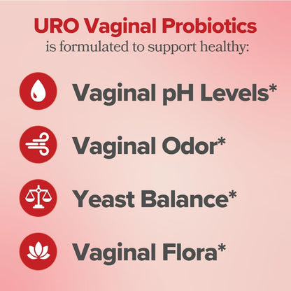 Probioticos  URO